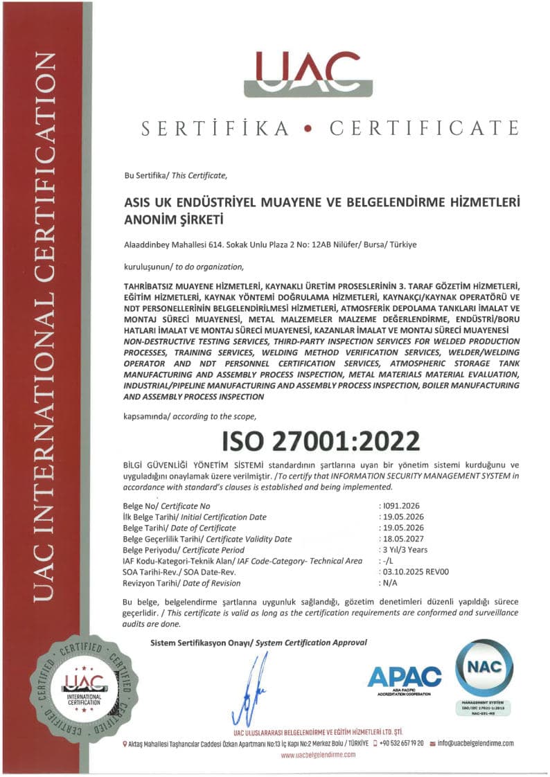 ISO 27001:2022 — Bilgi Güvenliği Yönetim Sistemi