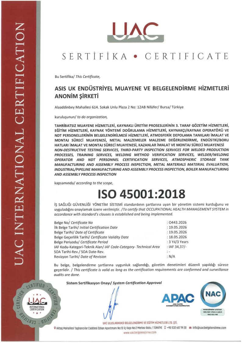 ISO 45001:2018 — İş Sağlığı ve Güvenliği Yönetim Sistemi