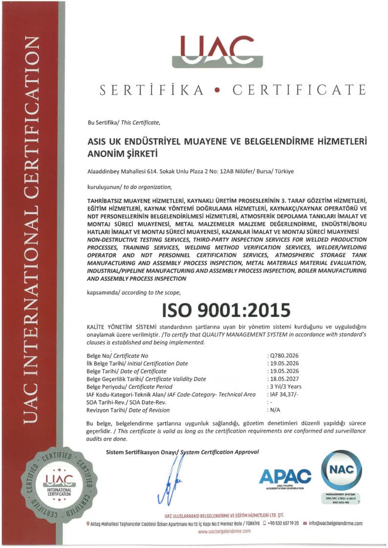 ISO 9001:2015 — Kalite Yönetim Sistemi